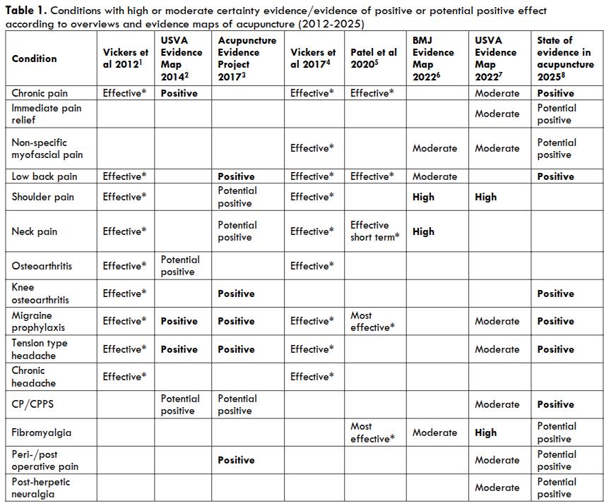 543170680 122138153990869315 5273442958891478336 N